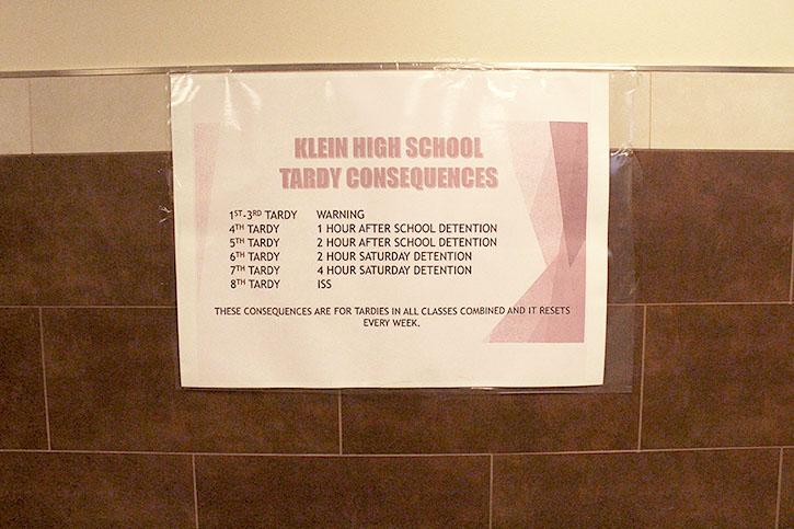 Poster shows the Tardy Policys consequences.