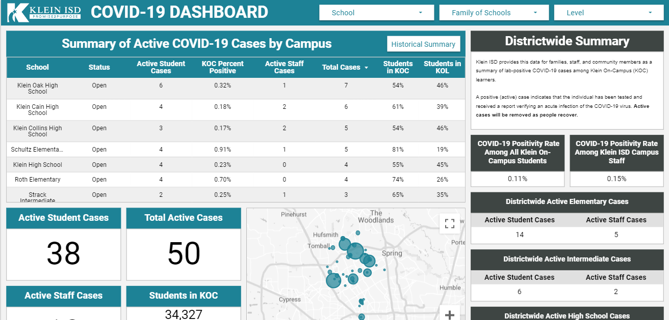 Klein ISD Releases COVID-19 Tracking Dashboard – The Bearchat 