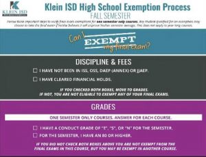 Klein High School exemption requirements for the fall semester final exams.